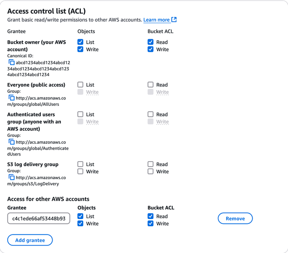 S3 bucket ACL modification dialog