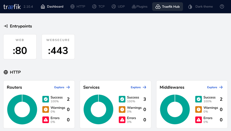 Screenshot showing the Traefik dashboard